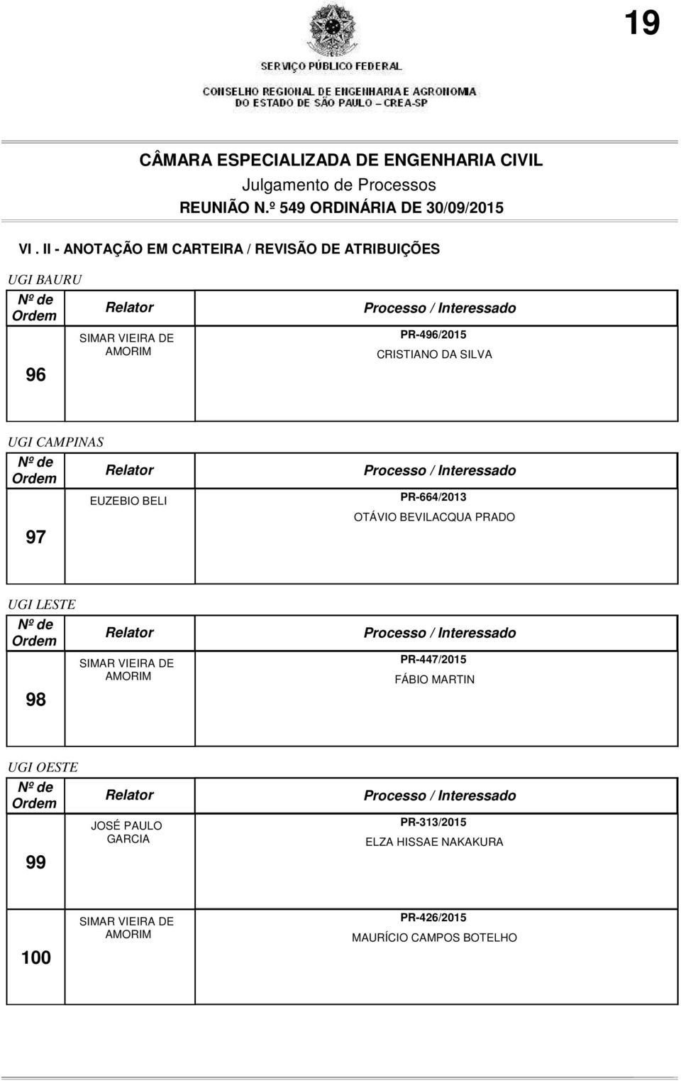 CRISTIANO DA SILVA UGI CAMPINAS 97 EUZEBIO BELI PR-664/2013 OTÁVIO