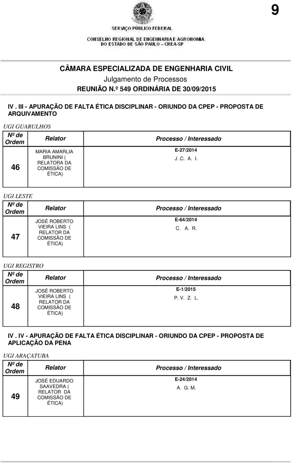 BERTO VIEIRA LINS ( RELATOR DA COMISSÃO DE ÉTICA) E-64/2014 C. A. R. UGI REGISTRO 48 JOSÉ ROBERTO VIEIRA LINS ( RELATOR DA COMISSÃO DE ÉTICA) E-1/2015 P.