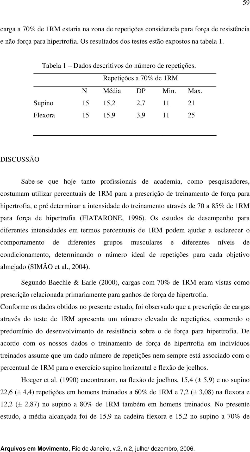 Supino 15 15,2 2,7 11 21 Flexora 15 15,9 3,9 11 25 DISCUSSÃO Sabe-se que hoje tanto profissionais de academia, como pesquisadores, costumam utilizar percentuais de 1RM para a prescrição de