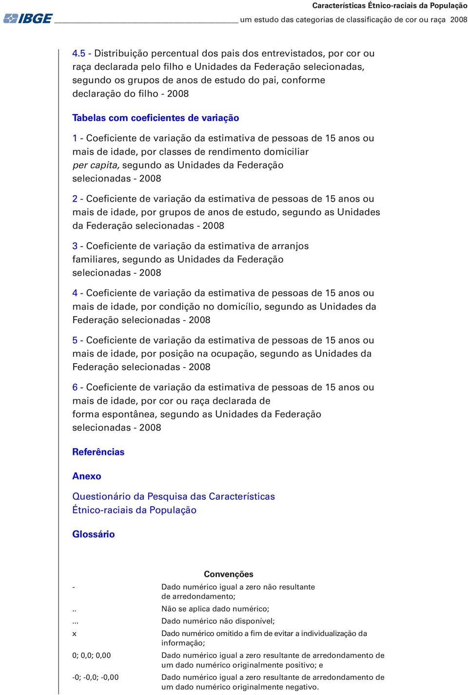 filho - 2008 Tabelas com coeficientes de variação 1 - Coeficiente de variação da estimativa de pessoas de 15 anos ou mais de idade, por classes de rendimento domiciliar per capita, segundo as