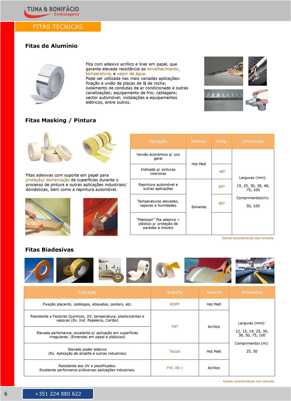 automóvel; instalações e equipamentos elétricos, entre outros. Fitas Masking / Pintura Aplicação Adesivo Temp.