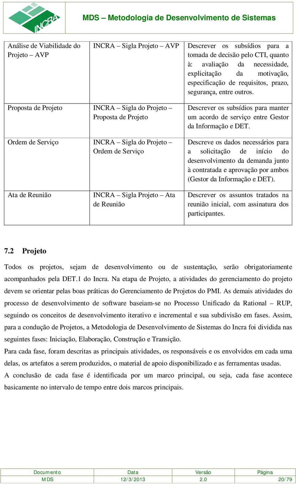 Proposta de Projeto INCRA Sigla do Projeto Proposta de Projeto Ordem de Serviço INCRA Sigla do Projeto Ordem de Serviço Descrever os subsídios para manter um acordo de serviço entre Gestor da