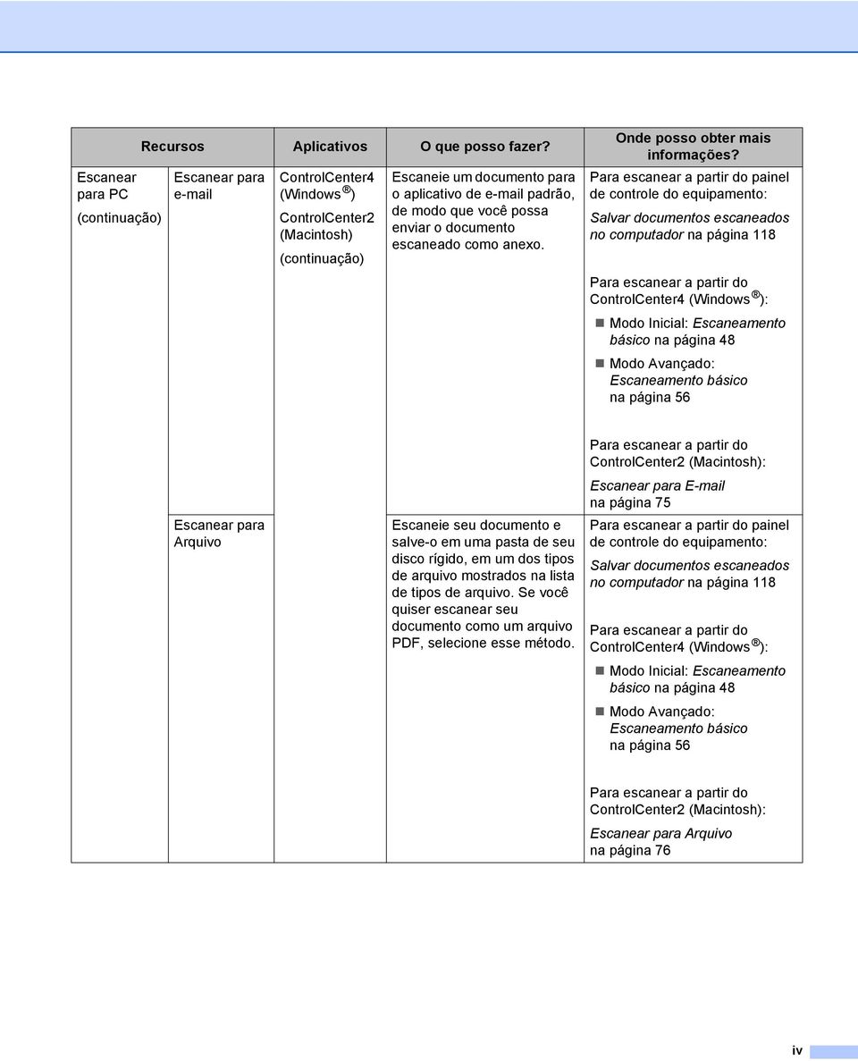 como anexo. Onde posso obter mais informações?