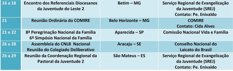 Familia 6º Simpósio Nacional da Família 26 a 28 Assembleia do CNLB Nacional Reunião do Colegiado Deliberativo Aracaju SE Conselho Nacional do Laicato do