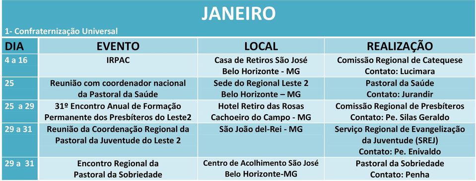 - MG Pastoral da Juventude do Leste 2 29 a 31 Encontro Regional da Centro de Acolhimento São José Belo Horizonte-MG Comissão Regional de Catequese Contato: Lucimara