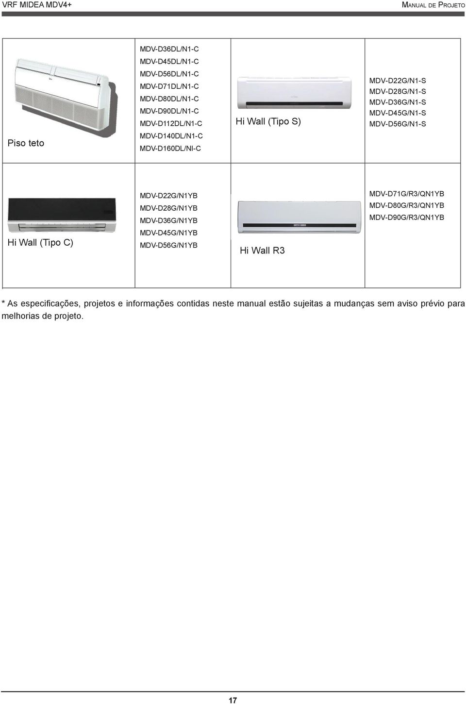 MDV-D22G/N1YB MDV-D28G/N1YB MDV-D36G/N1YB MDV-D45G/N1YB MDV-D56G/N1YB Hi Wall R3 MDV-D71G/R3/QN1YB MDV-D80G/R3/QN1YB