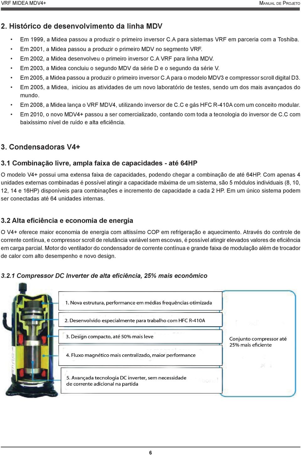 Em 2003, a Midea concluiu o segundo MDV da série D e o segundo da série V. Em 2005, a Midea passou a produzir o primeiro inversor C.A para o modelo MDV3 e compressor scroll digital D3.