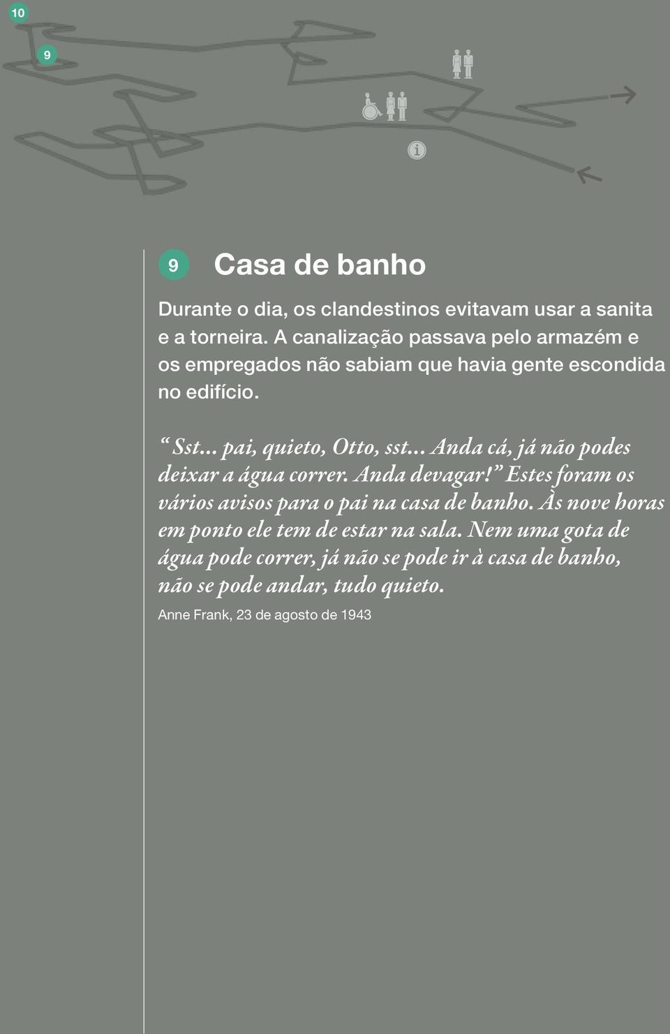 .. Anda cá, já não podes deixar a água correr. Anda devagar! Estes foram os vários avisos para o pai na casa de banho.