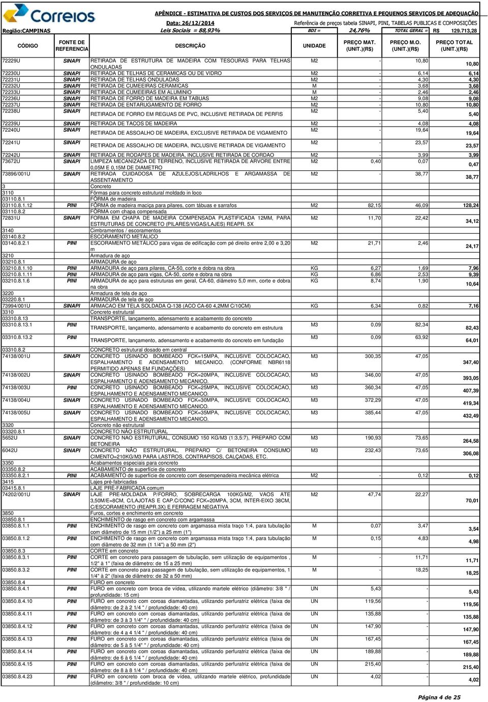 ENTARUGAMENTO DE FORRO M2-10,80 10,80 72238U RETIRADA DE FORRO EM REGUAS DE PVC, INCLUSIVE RETIRADA DE PERFIS M2-5,40 5,40 72239U RETIRADA DE TACOS DE MADEIRA M2-4,08 4,08 72240U RETIRADA DE ASSOALHO