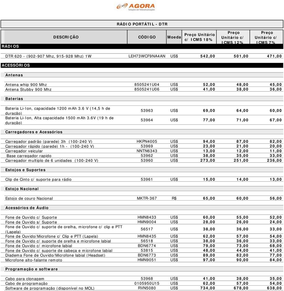 6V (19 h de duração) 53963 US$ 69,00 64,00 60,00 53964 US$ 77,00 71,00 67,00 Carregadores e Acessórios Carregador padrão (parede) 3h (100-240 V) HKPN4005 US$ 94,00 87,00 82,00 Carregador rápido