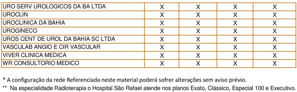 CONSULTORIO MEDICO X X X X * A configuração da rede Referenciada neste material poderá sofrer alterações sem