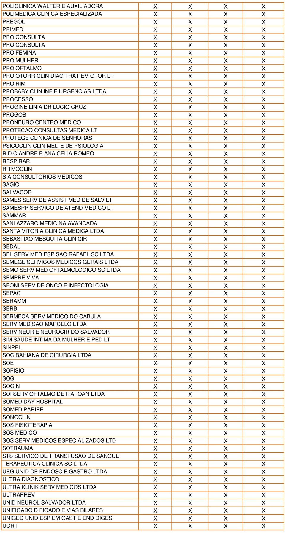 CENTRO MEDICO X X X X PROTECAO CONSULTAS MEDICA LT X X X X PROTEGE CLINICA DE SENHORAS X X X X PSICOCLIN CLIN MED E DE PSIOLOGIA X X X X R D C ANDRE E ANA CELIA ROMEO X X X X RESPIRAR X X X X