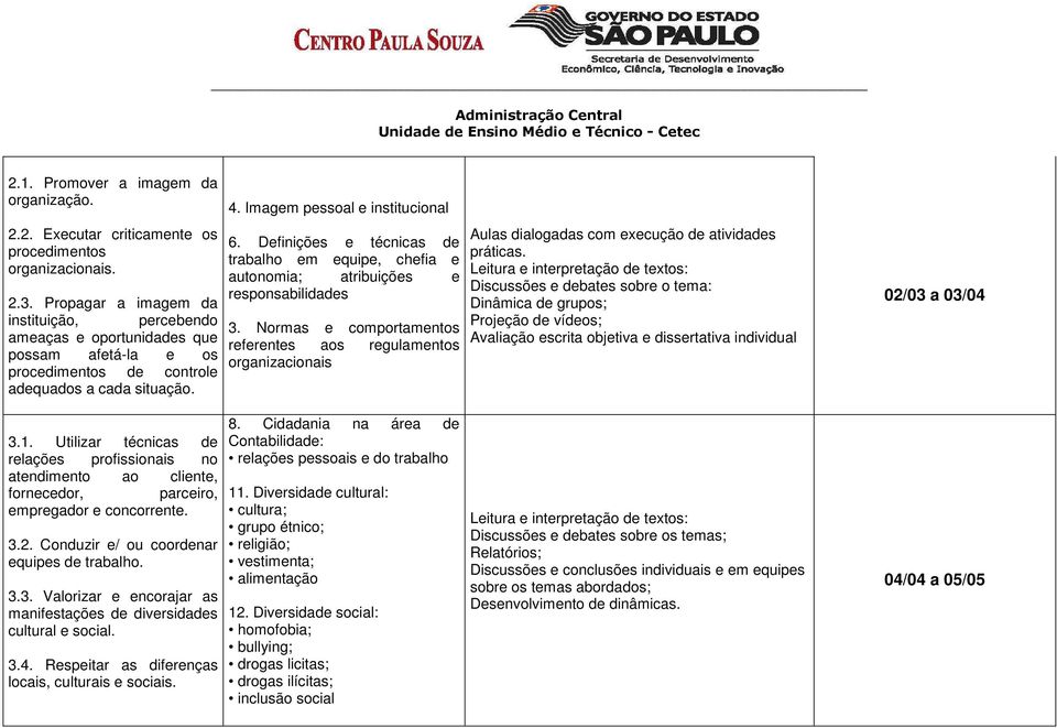 Definições e técnicas de trabalho em equipe, chefia e autonomia; atribuições e responsabilidades 3.