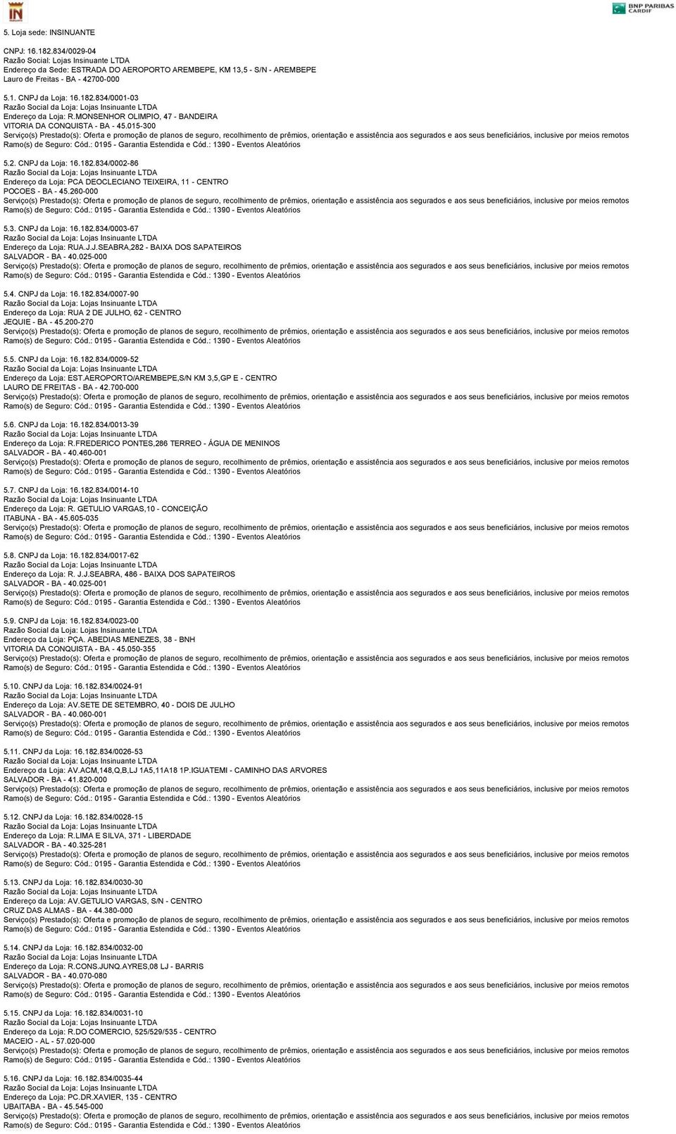 260-000 5.3. CNPJ da Loja: 16.182.834/0003-67 Endereço da Loja: RUA.J.J.SEABRA,282 - BAIXA DOS SAPATEIROS SALVADOR - BA - 40.025-000 5.4. CNPJ da Loja: 16.182.834/0007-90 Endereço da Loja: RUA 2 DE JULHO, 62 - CENTRO JEQUIE - BA - 45.