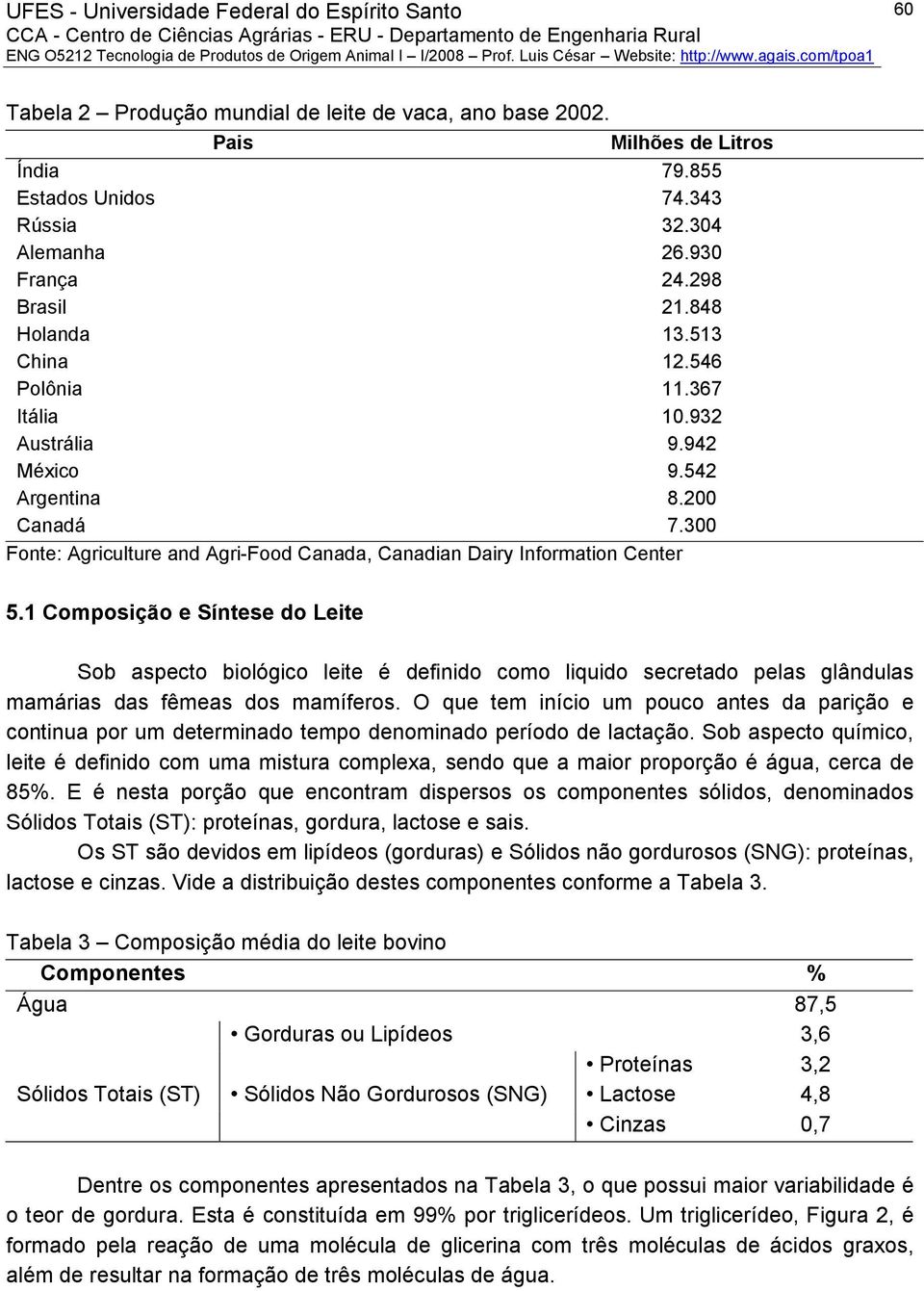 1 Composição e Síntese do Leite Sob aspecto biológico leite é definido como liquido secretado pelas glândulas mamárias das fêmeas dos mamíferos.