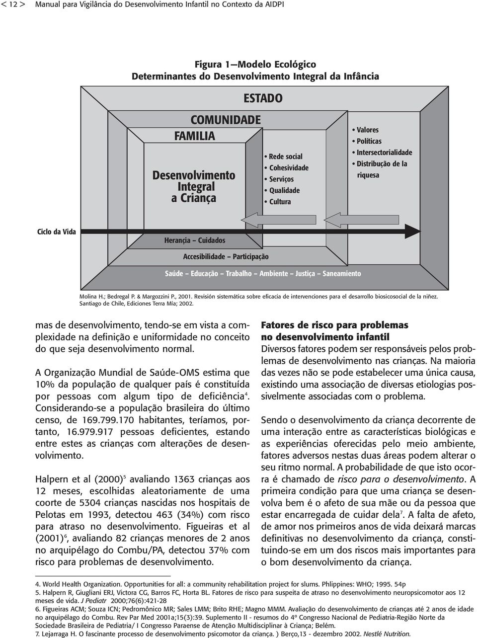 Participação Saúde Educação Trabalho Ambiente Justiça Saneamiento Molina H.; Bedregal P. & Margozzini P., 2001.