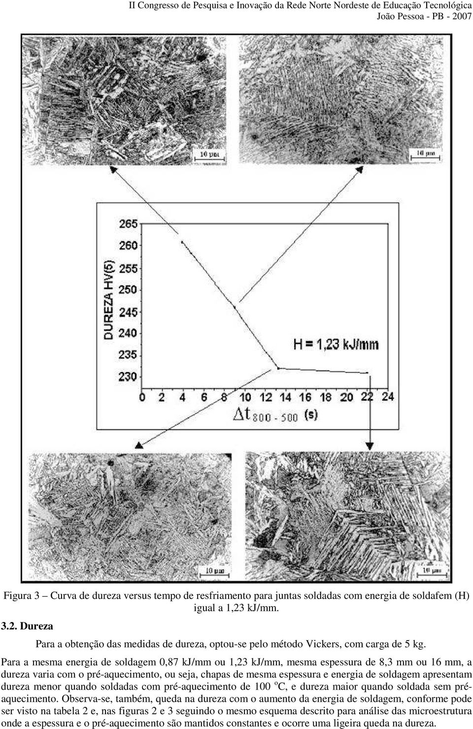 Para a mesma energia de soldagem 0,87 kj/mm ou 1,23 kj/mm, mesma espessura de 8,3 mm ou 16 mm, a dureza varia com o pré-aquecimento, ou seja, chapas de mesma espessura e energia de soldagem