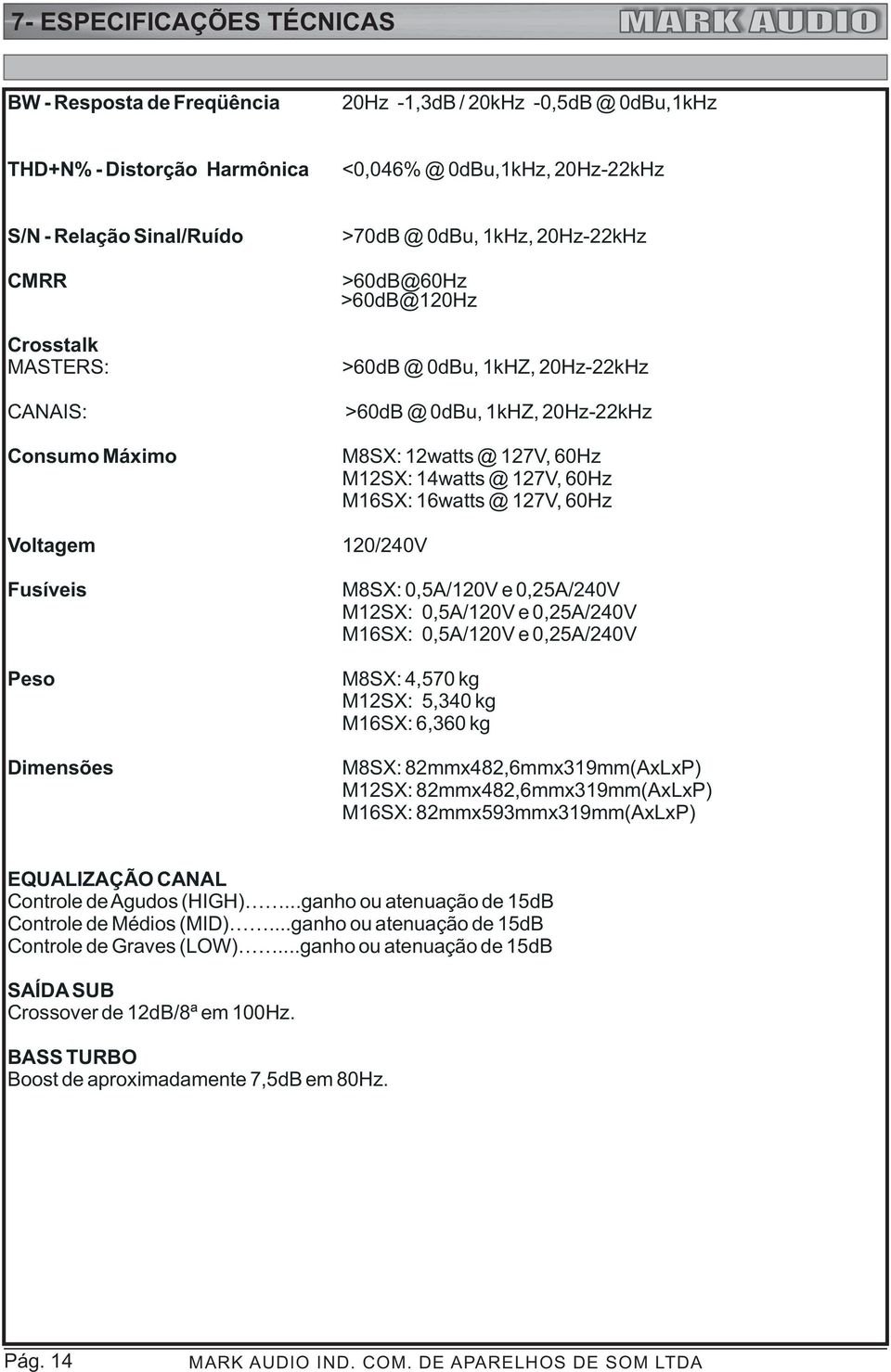 6Hz M12SX: 14watts @ 127V, 6Hz M16SX: 16watts @ 127V, 6Hz 12/24V M8SX:,5A/12V e,25a/24v M12SX:,5A/12V e,25a/24v M16SX:,5A/12V e,25a/24v M8SX: 4,57 kg M12SX: 5,34 kg M16SX: 6,36 kg M8SX: