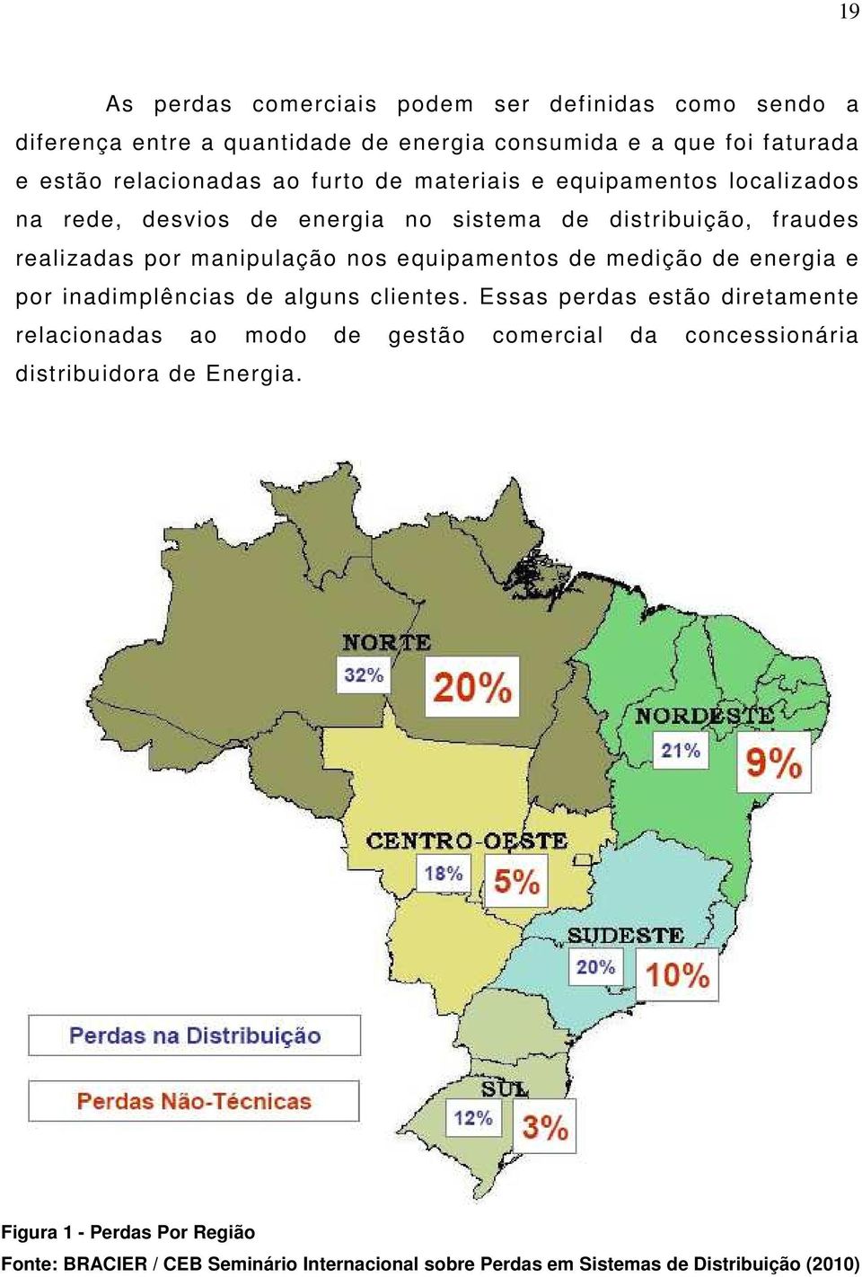 equipamentos de medição de energia e por inadimplências de alguns clientes.