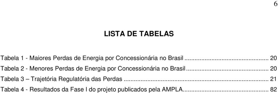 .. 20 Tabela 2 - Menores Perdas de Energia por .