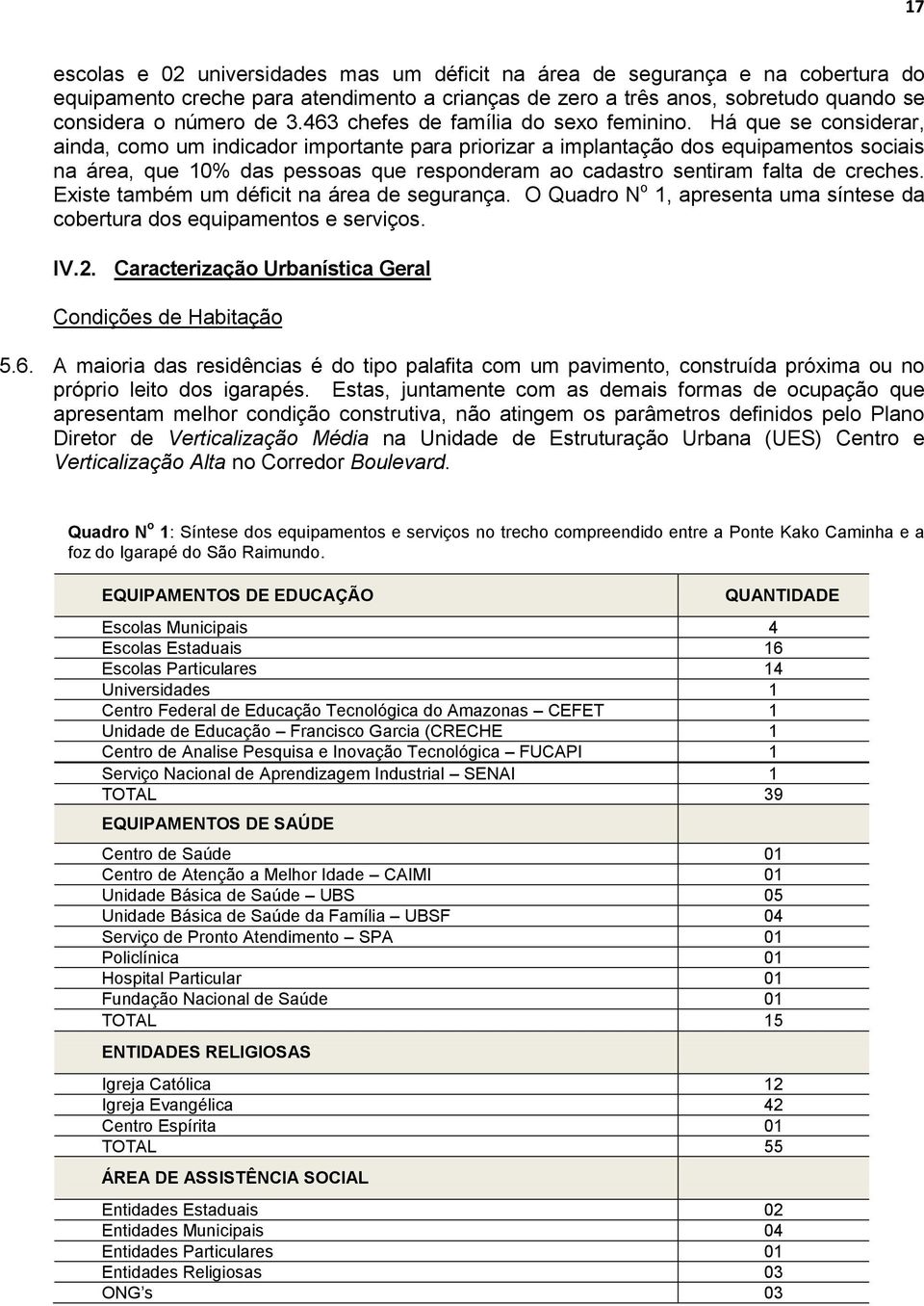 Há que se considerar, ainda, como um indicador importante para priorizar a implantação dos equipamentos sociais na área, que 10% das pessoas que responderam ao cadastro sentiram falta de creches.