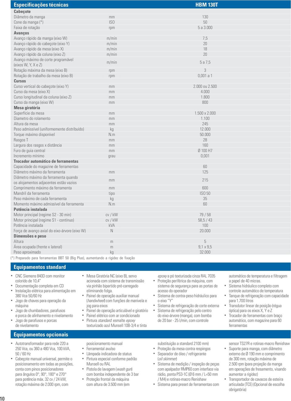 corte programável (eixos W, Y, X e Z) m/min 5 a 7,5 Rotação máxima da mesa (eixo B) rpm 3 Rotação de trabalho da mesa (eixo B) rpm 0,001 a 1 Cursos Curso vertical do cabeçote (eixo Y) mm 2.000 ou 2.