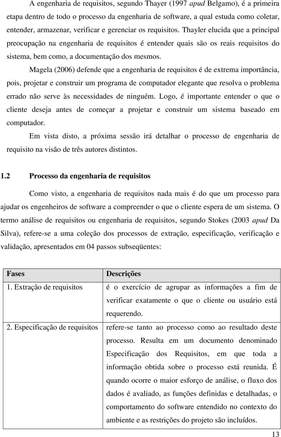 Magela (2006) defende que a engenharia de requisitos é de extrema importância, pois, projetar e construir um programa de computador elegante que resolva o problema errado não serve às necessidades de