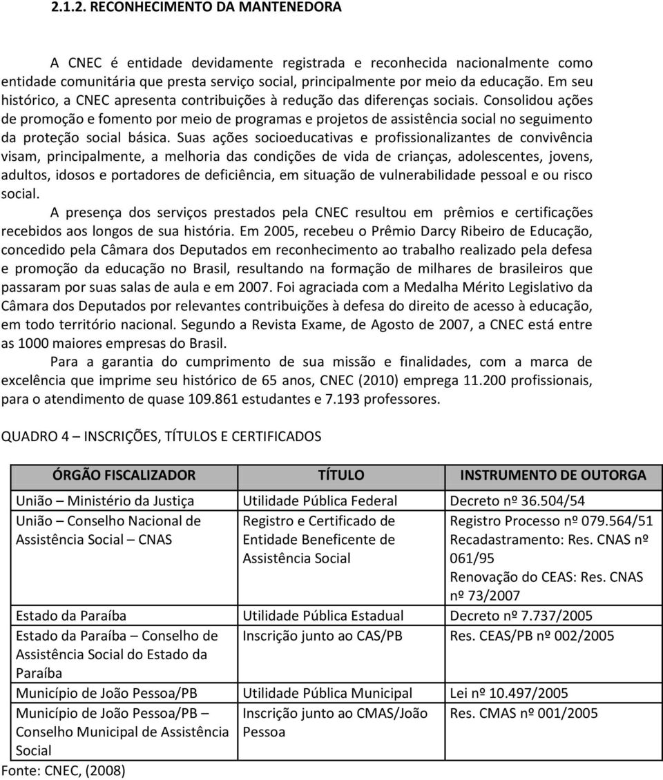 Consolidou ações de promoção e fomento por meio de programas e projetos de assistência social no seguimento da proteção social básica.