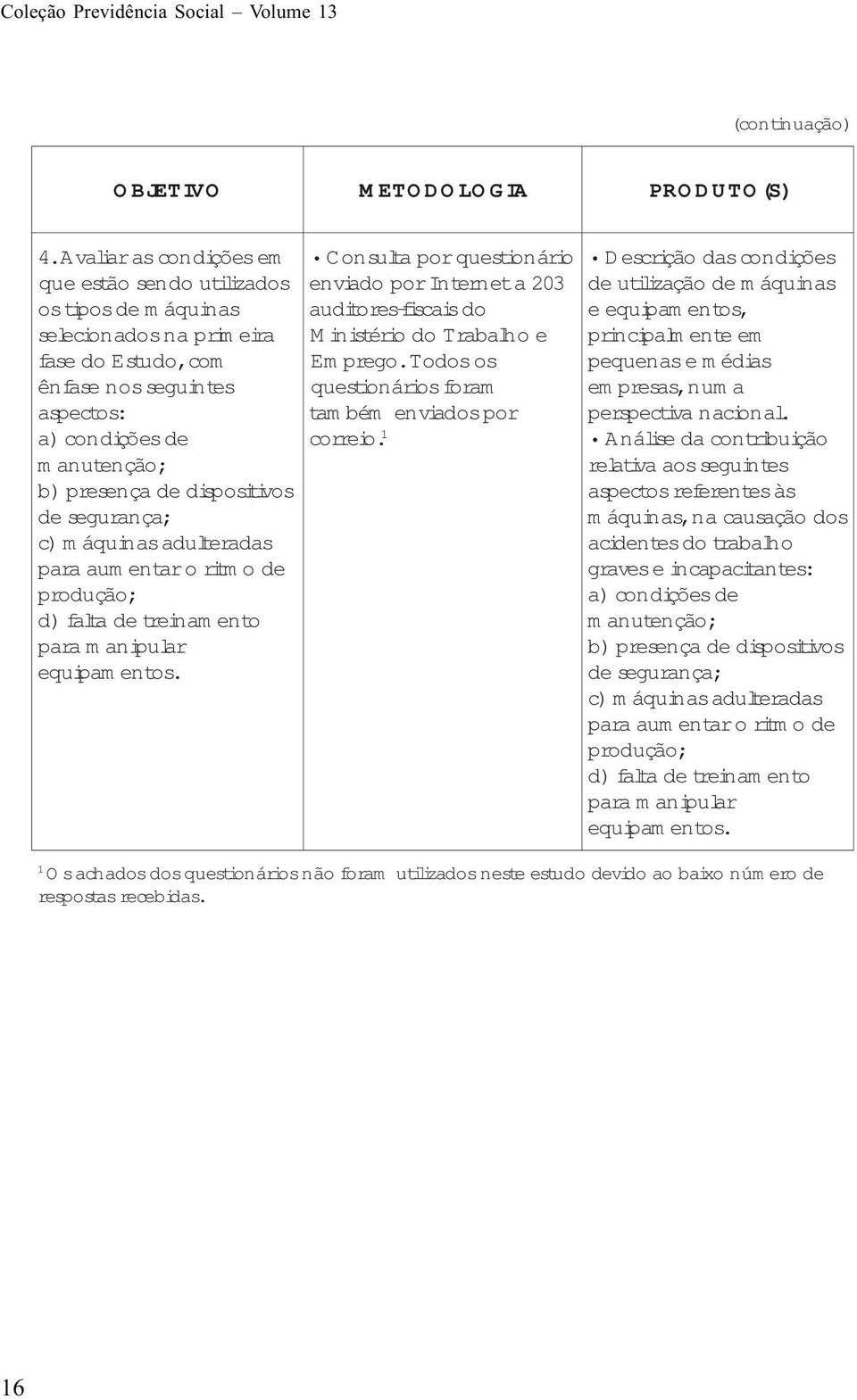 desegurança; c)m áquni asadutleradas paraaum entaro rtim o de produção; d)fatladetreni am ento param an piualr equpiam entos.