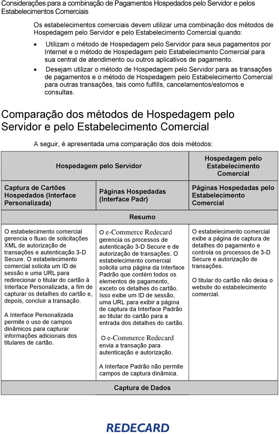 central de atendimento ou outros aplicativos de pagamento.