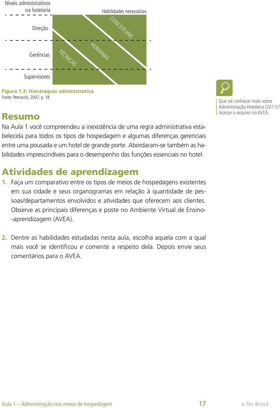 porte. Abordaram-se também as habilidades imprescindíveis para o desempenho das funções essenciais no hotel. Que tal conhecer mais sobre Administração Hoteleira (2011)? Acesse o arquivo no AVEA.