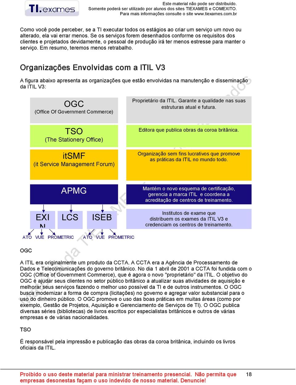 Organizações Envolvidas com a ITIL V3 A figura abaixo apresenta as organizações que estão envolvidas na manutenção e disseminação da ITIL V3: OGC (Office Of Government Commerce) Proprietário da ITIL.