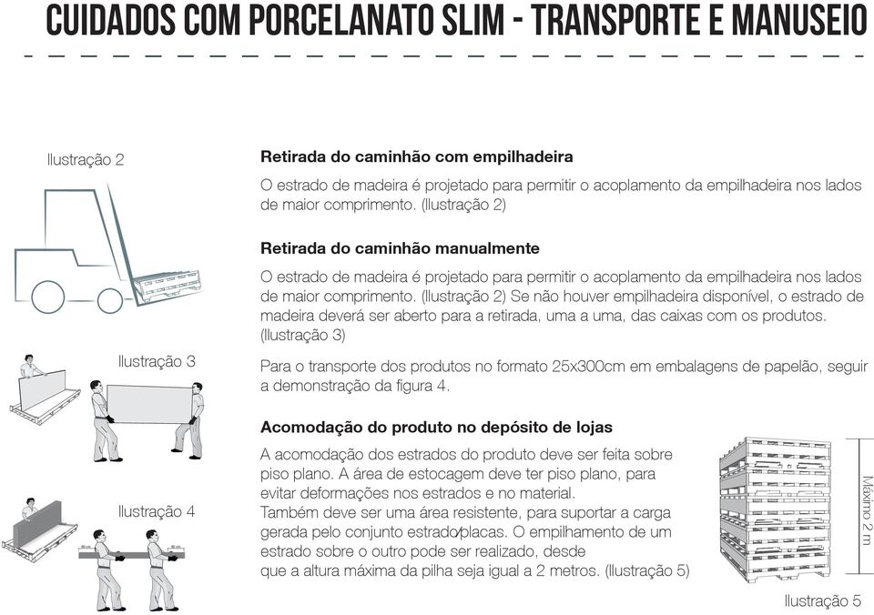 (Ilustração ) Se não houver empilhadeira disponível, o estrado de madeira deverá ser aberto para a retirada, uma a uma, das caixas com os produtos.