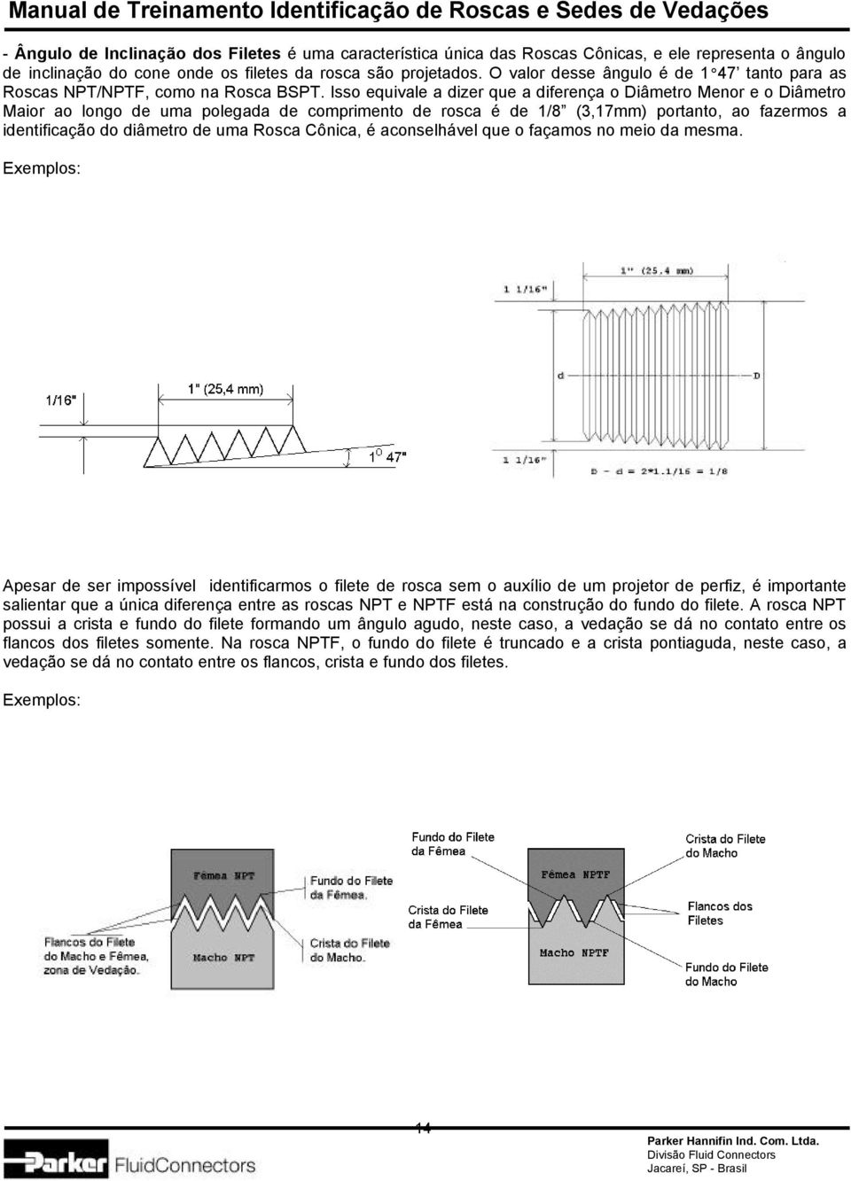 Isso equivale a dizer que a diferença o Diâmetro Menor e o Diâmetro Maior ao longo de uma polegada de comprimento de rosca é de 1/8 (3,17mm) portanto, ao fazermos a identificação do diâmetro de uma