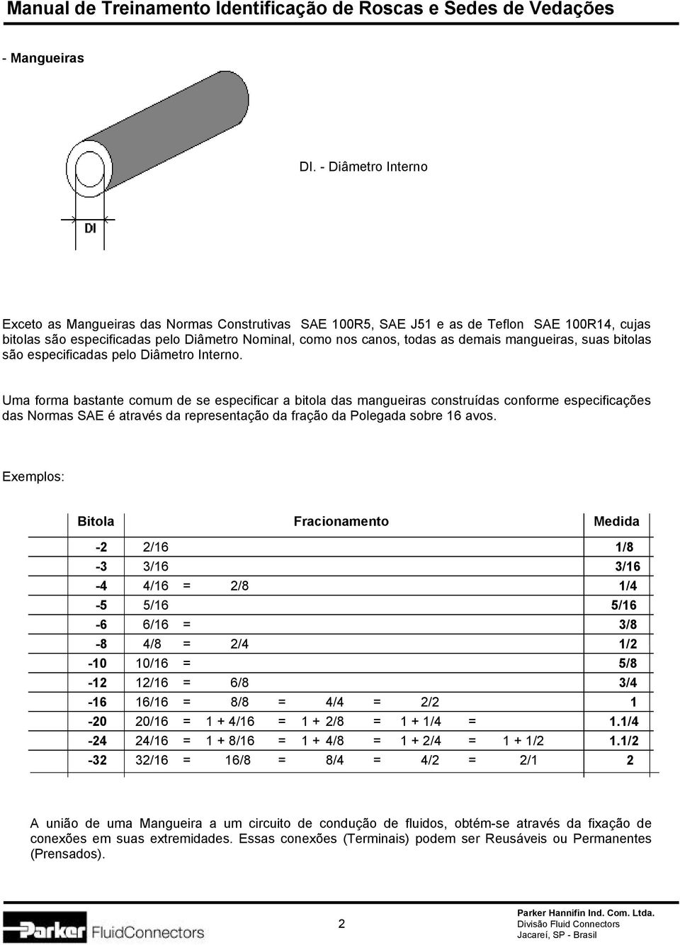 mangueiras, suas bitolas são especificadas pelo Diâmetro Interno.