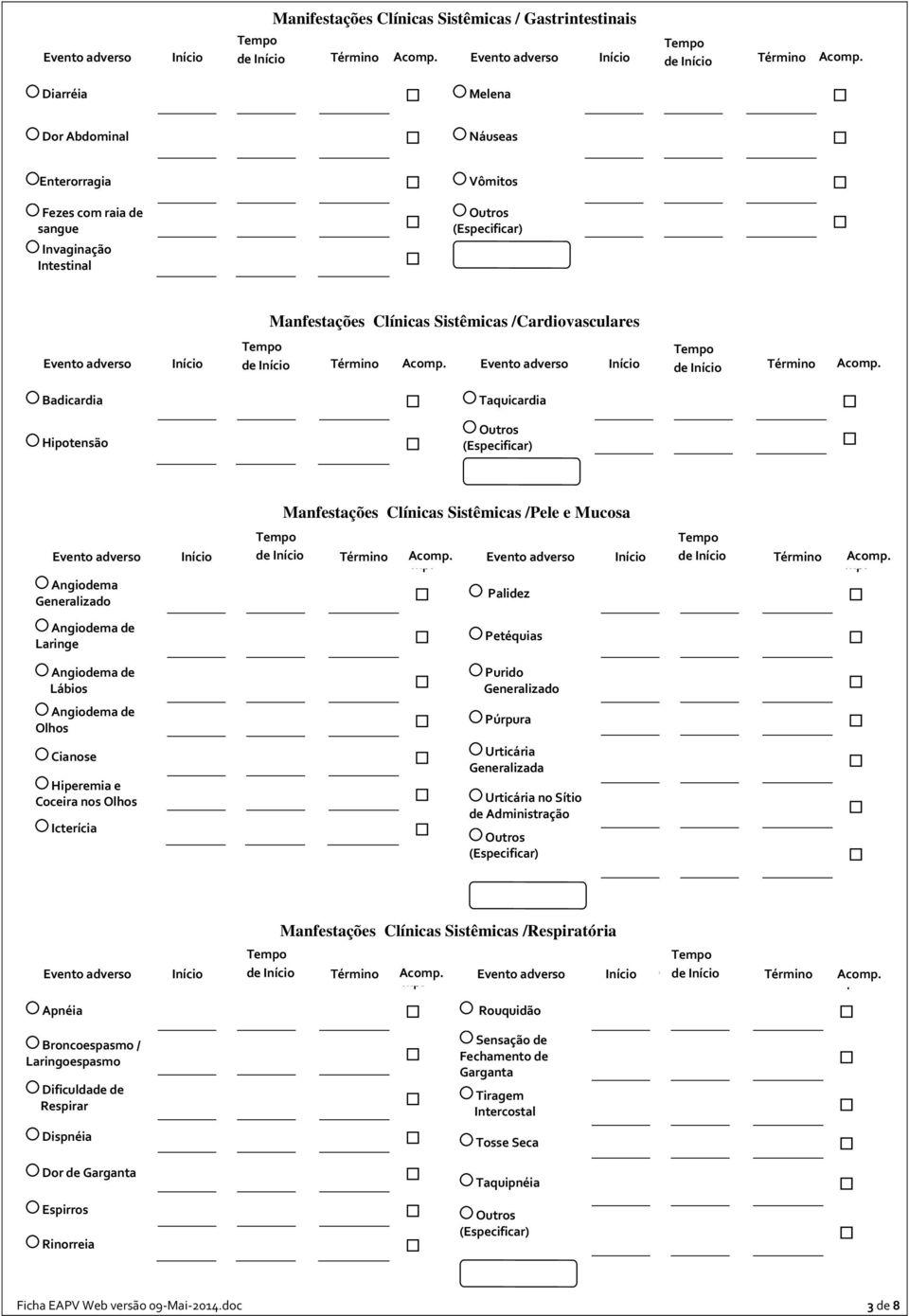 Mucosa Manfestações Clínicas Sistêmicas /Pele e Mucosa de Angiodema Generalizado Palidez de Angiodema de Laringe Angiodema de Lábios Angiodema de Olhos Cianose Hiperemia e Coceira nos Olhos Icterícia