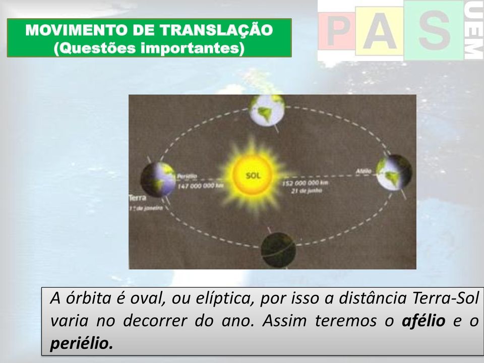 por isso a distância Terra-Sol varia no