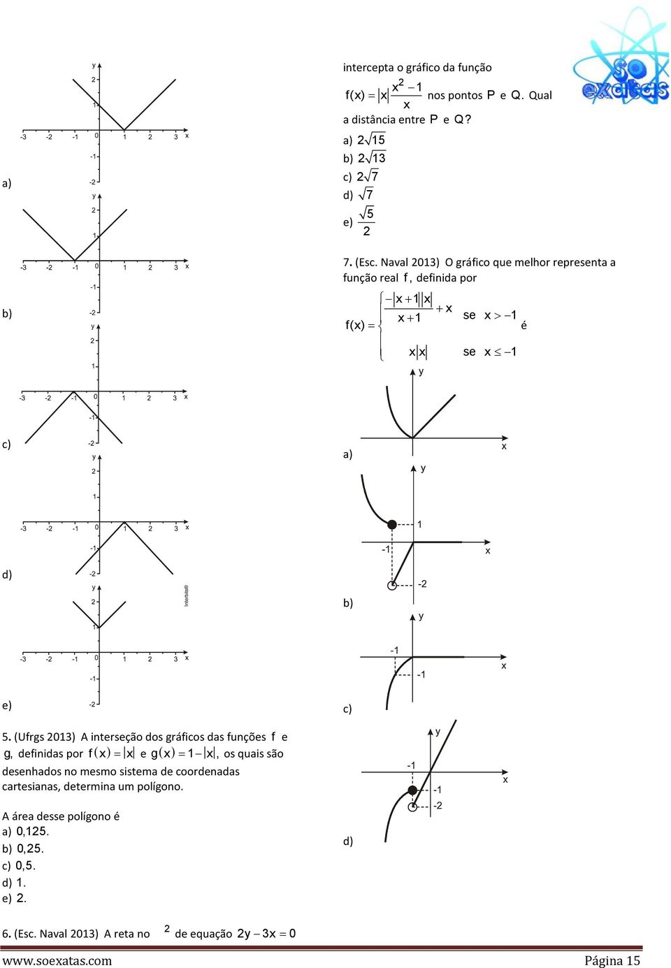 (Ufrgs 0) A interseção dos gráficos das funções f e g, definidas por f( x) = x e g( x) = x, os quais são desenhados no mesmo sistema de