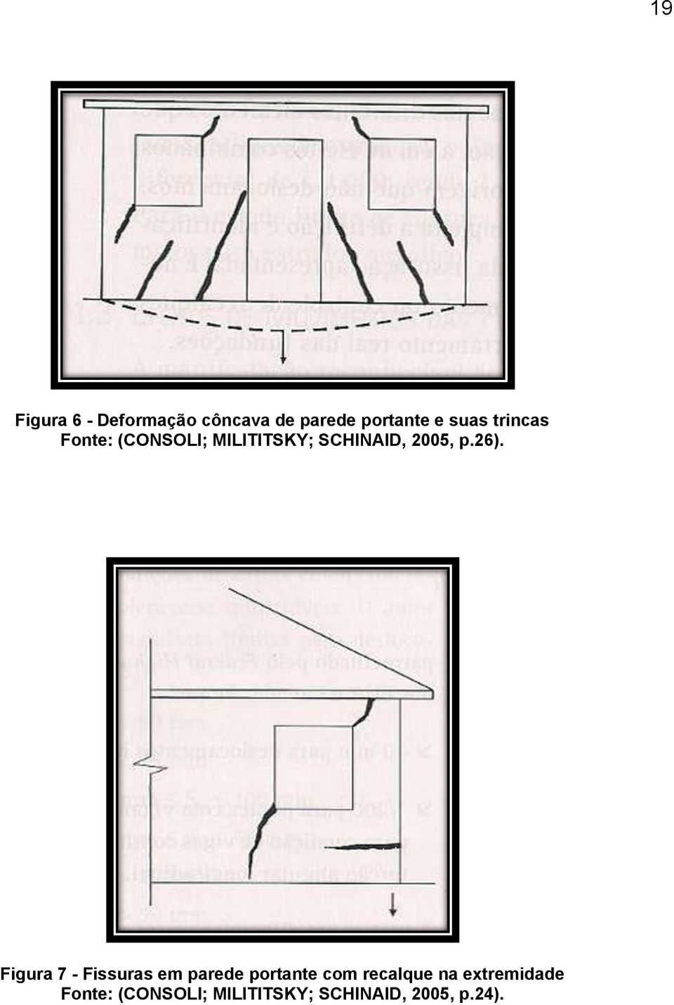 Figura 7 - Fissuras em parede portante com recalque na