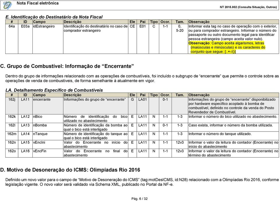 estrangeiro. Informar o número do passaporte ou outro documento legal para identificar pessoa estrangeira (campo aceita valor nulo).