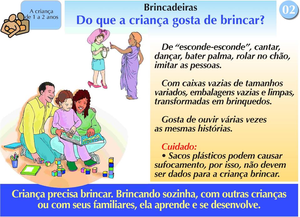 Com caixas vazias de tamanhos variados, embalagens vazias e limpas, transformadas em brinquedos.