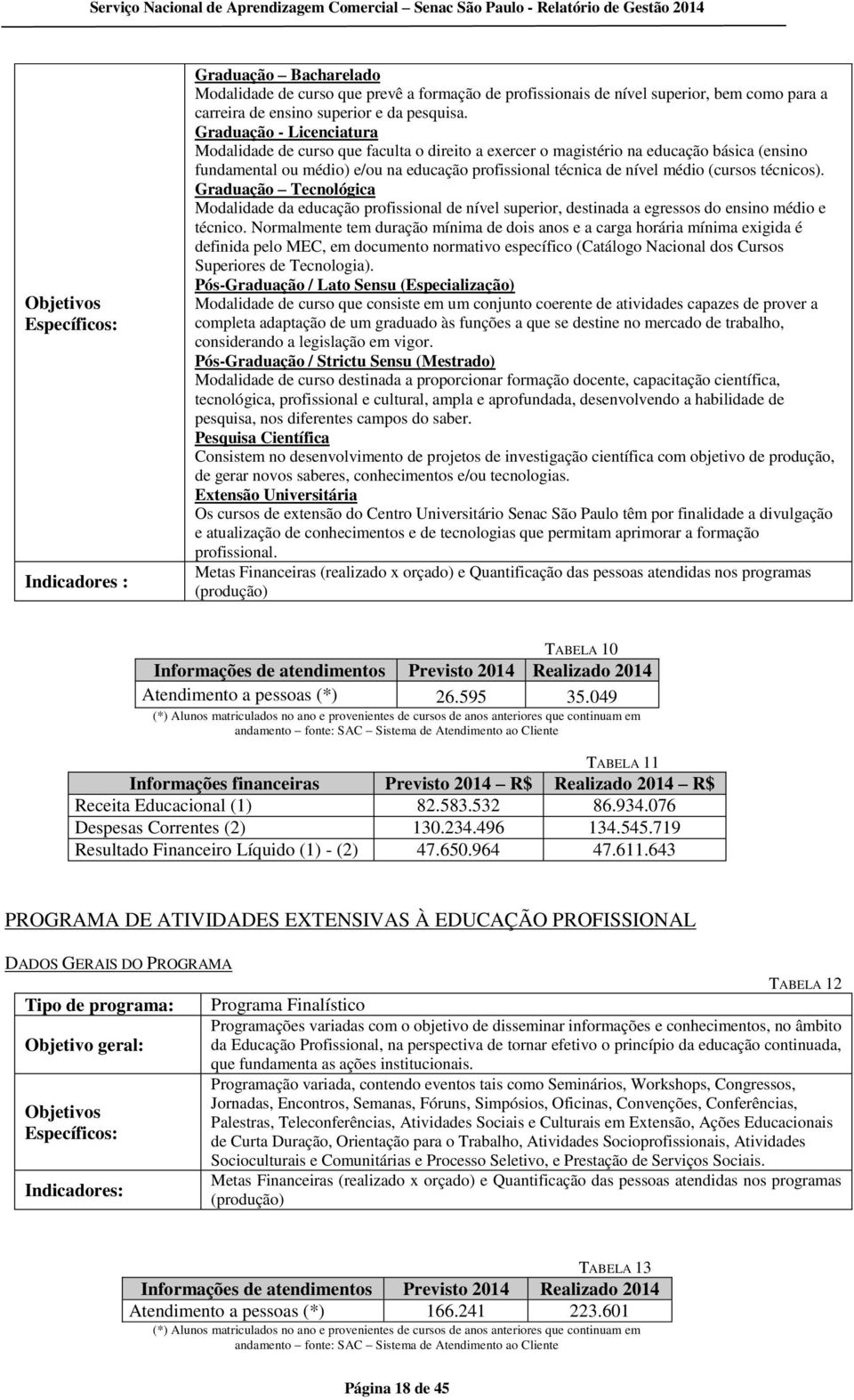 Graduação - Licenciatura Modalidade de curso que faculta o direito a exercer o magistério na educação básica (ensino fundamental ou médio) e/ou na educação profissional técnica de nível médio (cursos