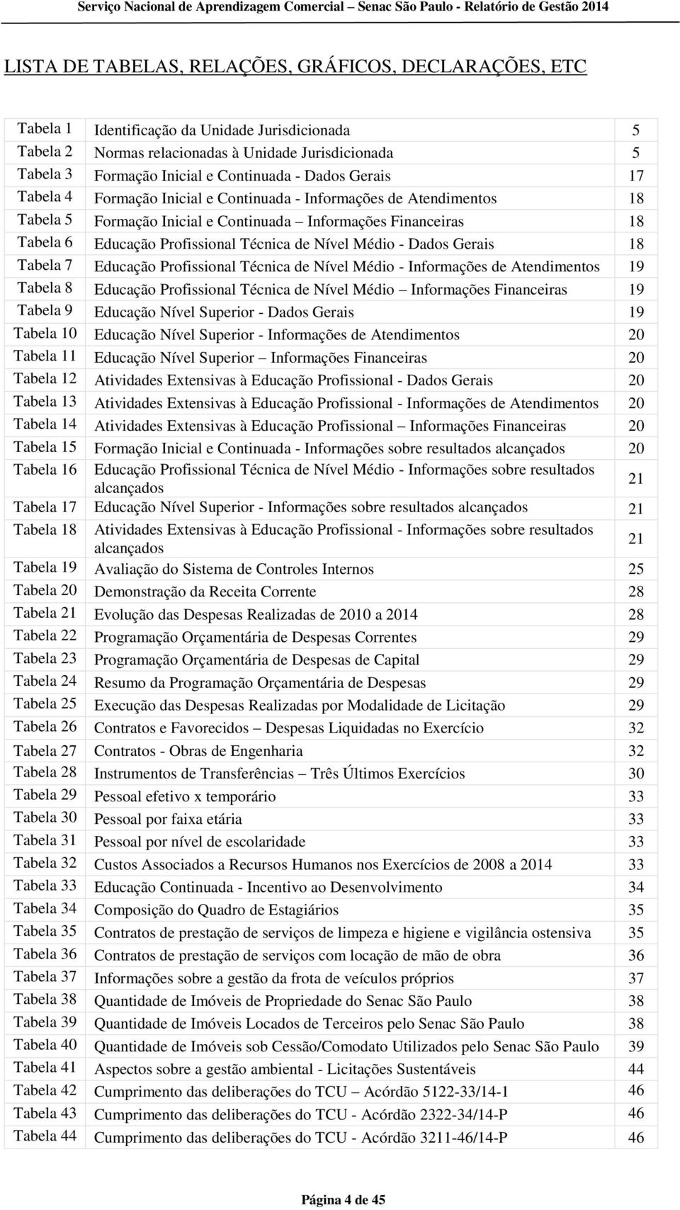 Inicial e Continuada Informações Financeiras 18 Tabela 6 Educação Profissional Técnica de Nível Médio - Dados Gerais 18 Tabela 7 Educação Profissional Técnica de Nível Médio - Informações de