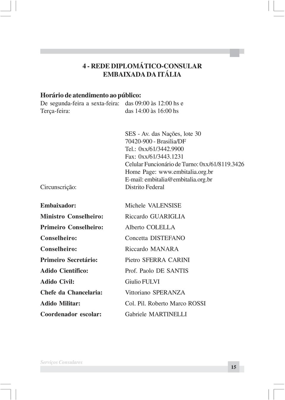 Av. das Nações, lote 30 70420-900 - Brasilia/DF Tel.: 0xx/61/3442.9900 Fax: 0xx/61/3443.1231 Celular Funcionário de Turno: 0xx/61/8119.3426 Home Page: www.embitalia.org.br E-mail: embitalia@embitalia.