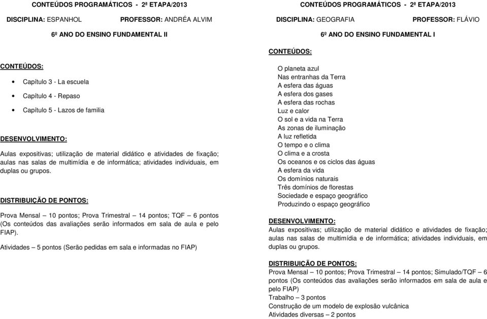 Prova Mensal 10 pontos; Prova Trimestral 14 pontos; TQF 6 pontos (Os conteúdos das avaliações serão informados em sala de aula e pelo FIAP).