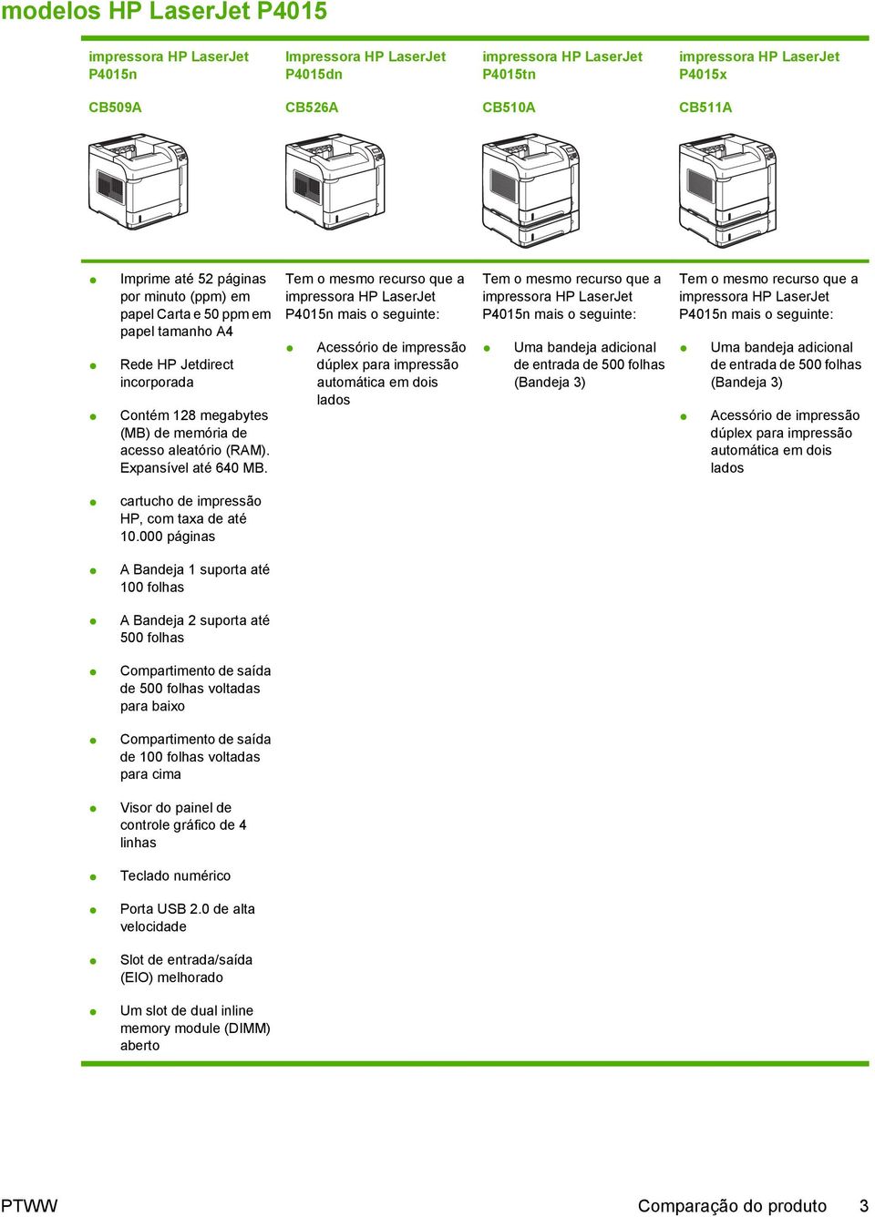 Tem o mesmo recurso que a impressora HP LaserJet P4015n mais o seguinte: Acessório de impressão dúplex para impressão automática em dois lados Tem o mesmo recurso que a impressora HP LaserJet P4015n