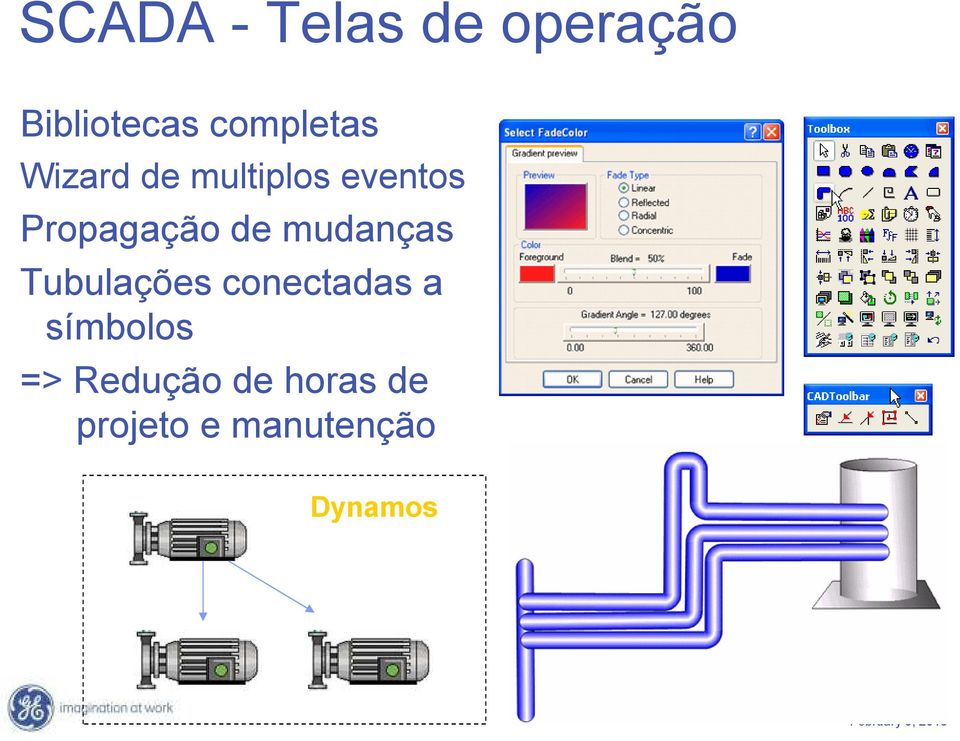 Propagação de mudanças Tubulações conectadas a