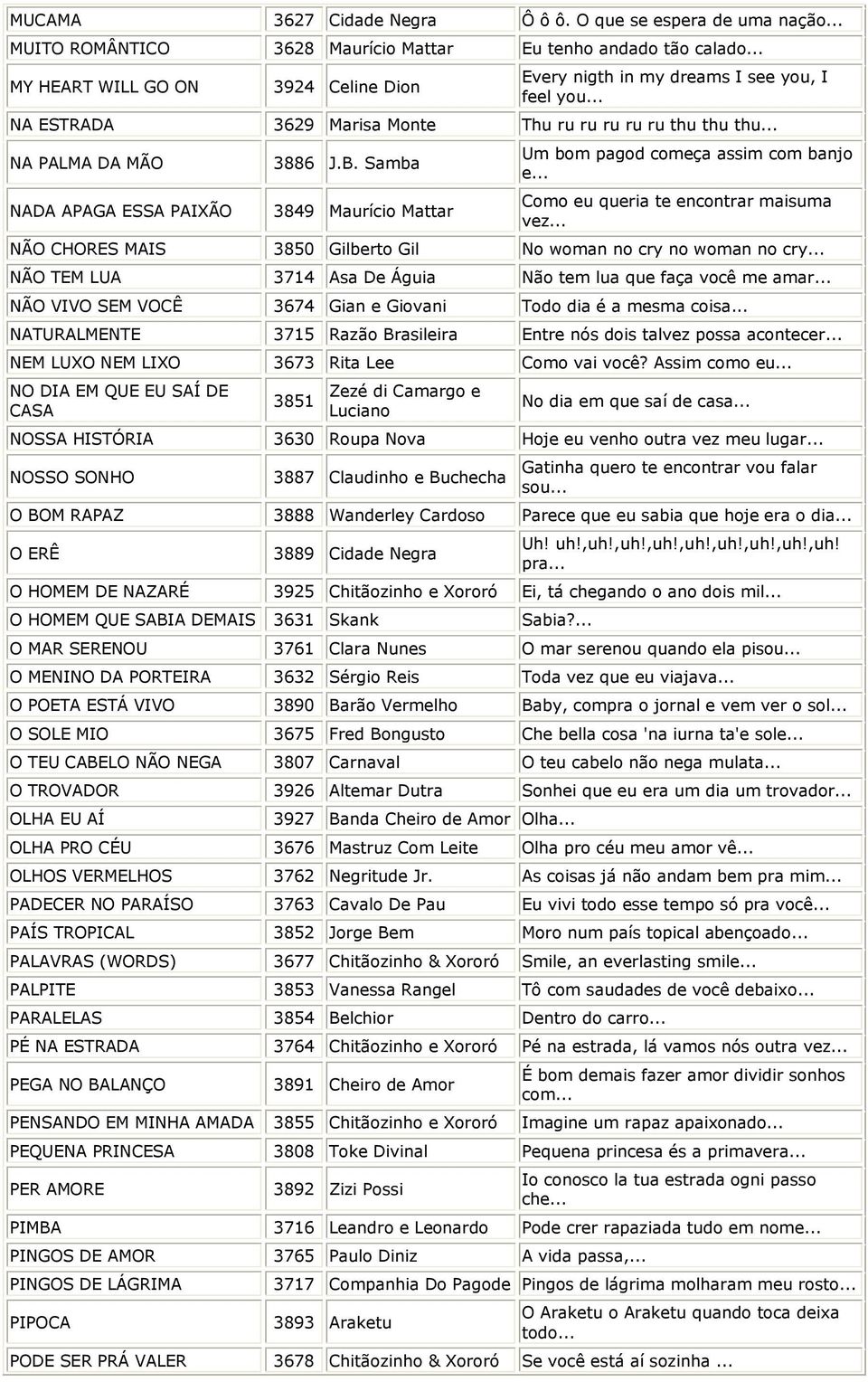 B. Samba 3849 Maurício Mattar Um bom pagod começa assim com banjo e... Como eu queria te encontrar maisuma vez... NÃO CHORES MAIS 3850 Gilberto Gil No woman no cry no woman no cry.