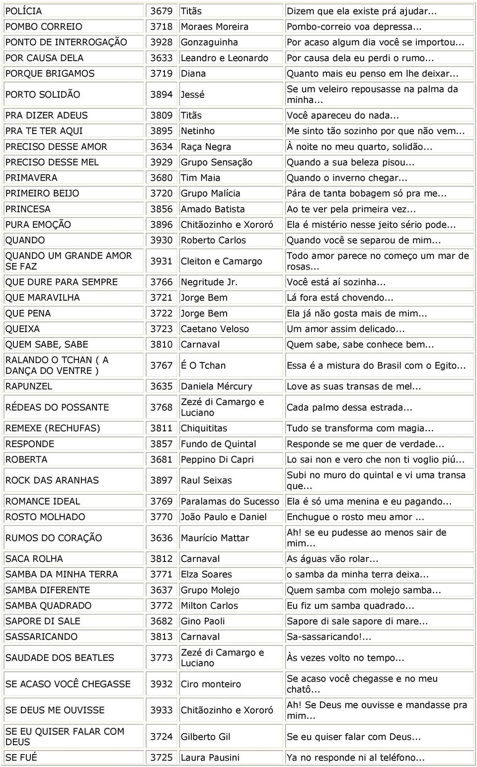 .. PORTO SOLIDÃO 3894 Jessé Se um veleiro repousasse na palma da minha... PRA DIZER ADEUS 3809 Titãs Você apareceu do nada... PRA TE TER AQUI 3895 Netinho Me sinto tão sozinho por que não vem.