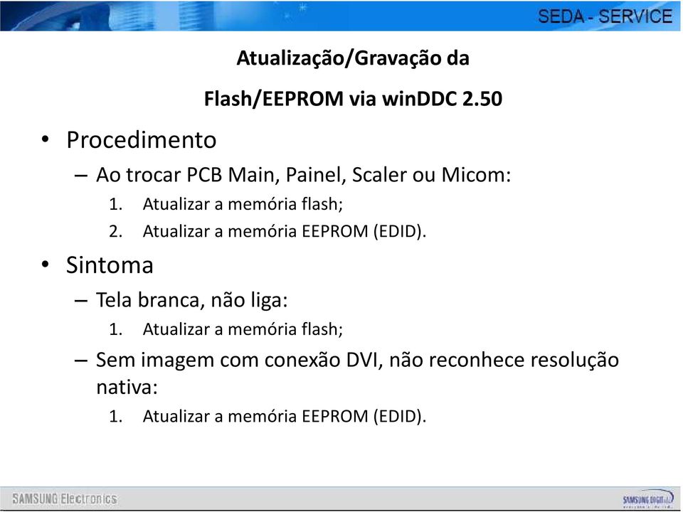 Atualizar a memória EEPROM (EDID). Tela branca, não liga: 1.
